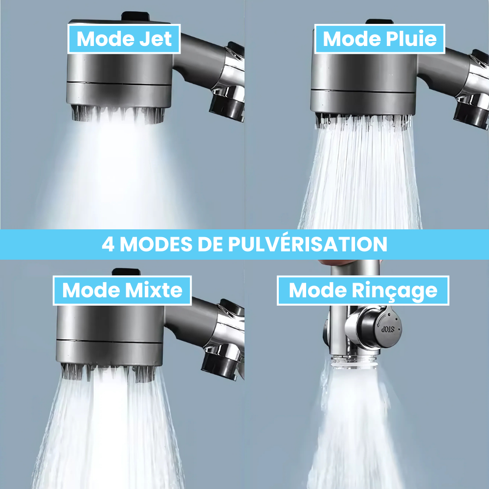 Pommeau de Douche Massant Économique
