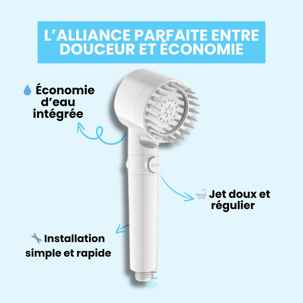 Pommeau de Douche Blanc