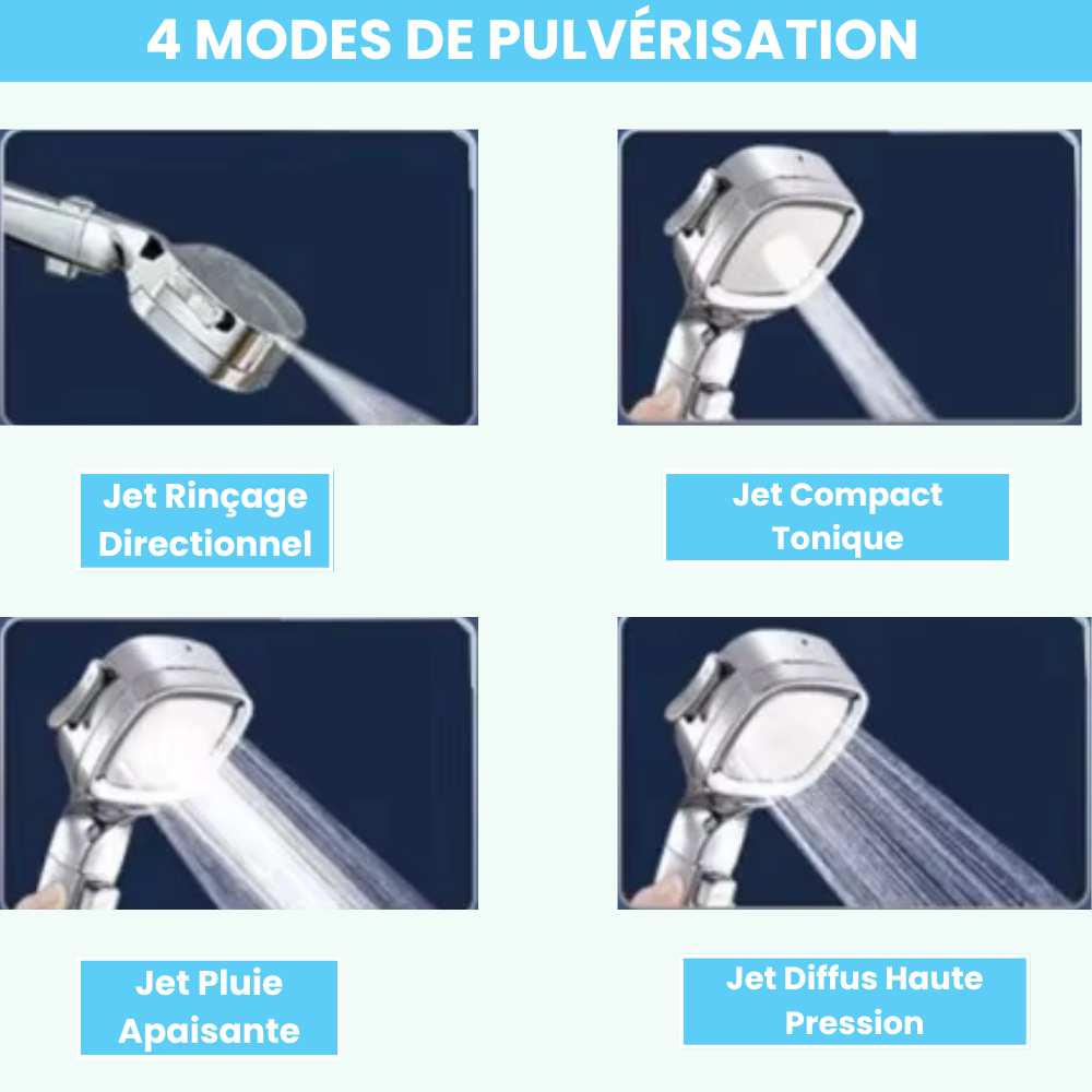 Pommeau de Douche avec Filtre
