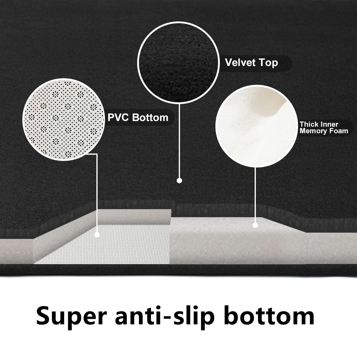 Tapis Salle de Bain Antidérapant